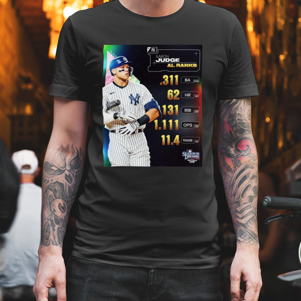 Aaron Judge Yankees Al Ranks .311 BA 62 Hr 131 Rbi 1.111 Ops 11,4 Fwar shirt  - Kingteeshop