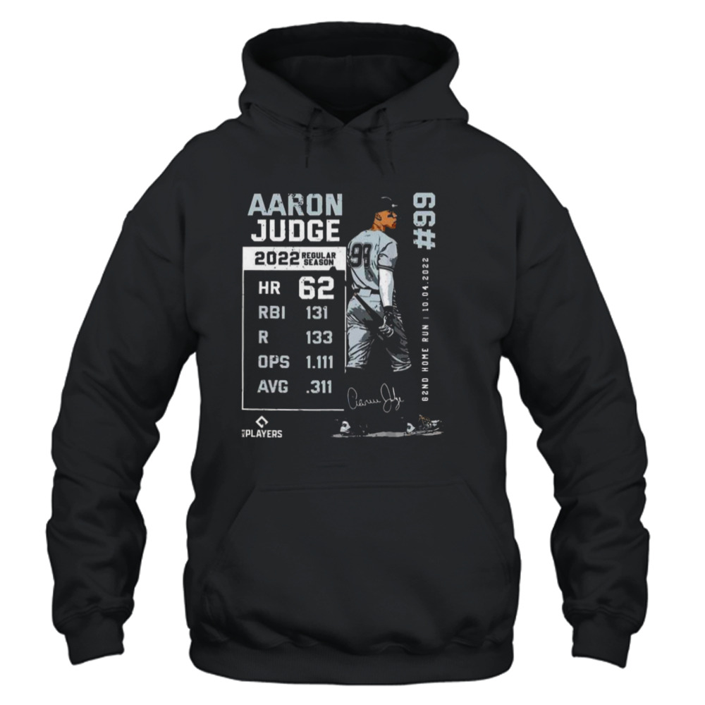 Buy Aaron Judge 2022 regular season shirt For Free Shipping CUSTOM