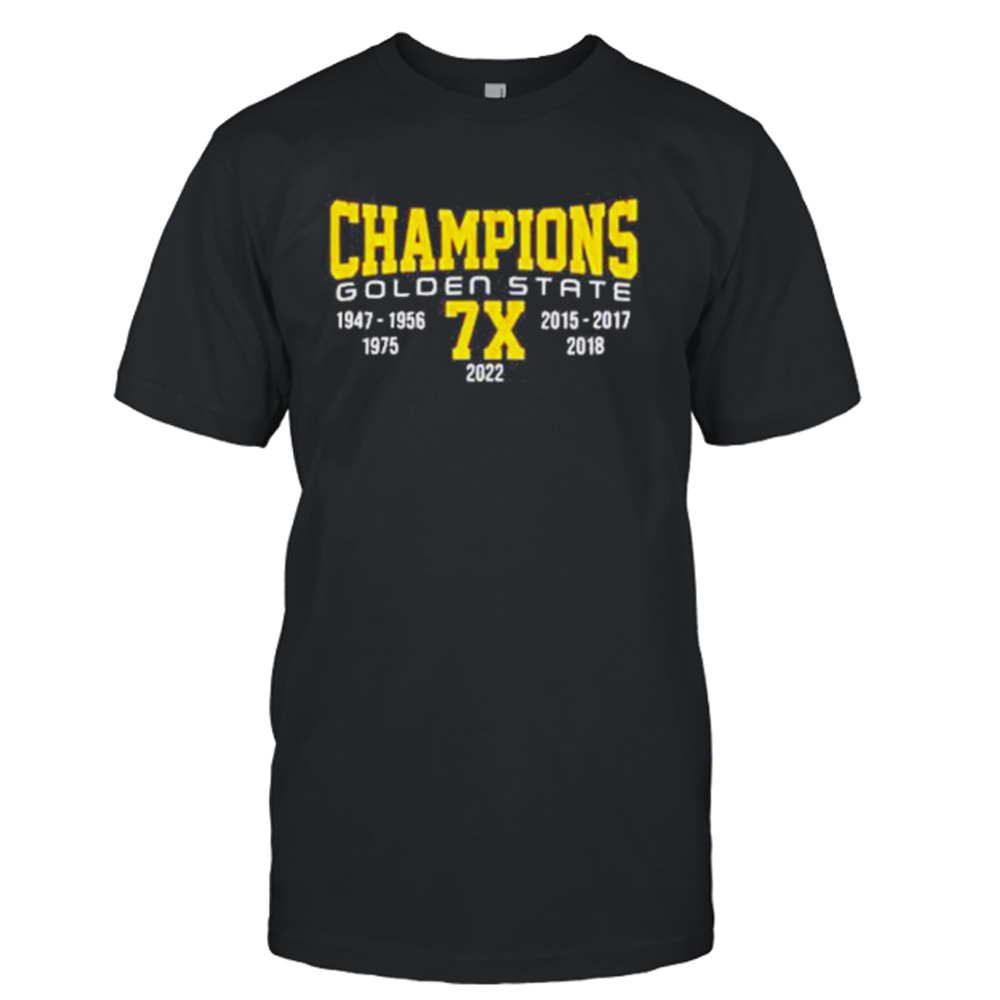 Warriors Championship 2022 Golden State Champions Shirt