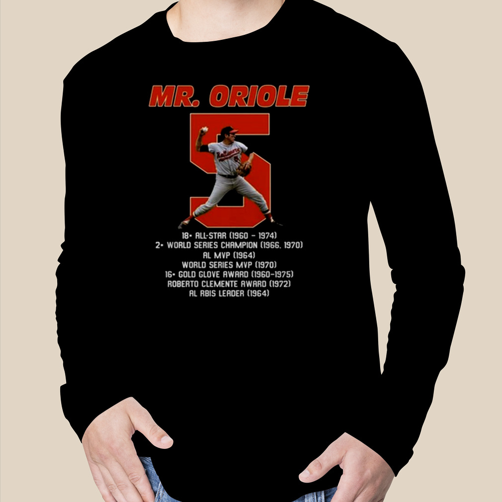 Mr. Oriole Brooks Robinson 1937 – 2023 Thank You For The Memories T Shirt -  Teeclover